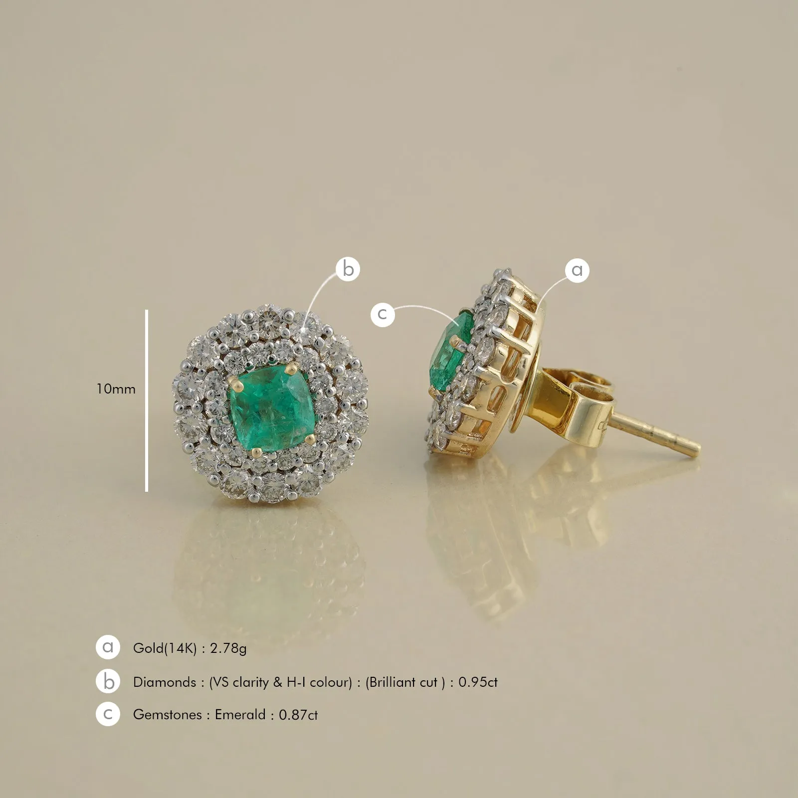 Carmen Emerald Ear Studs